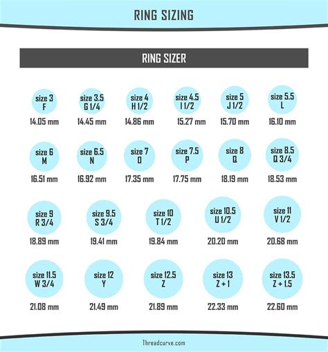 fendi eings|fendi ring size chart.